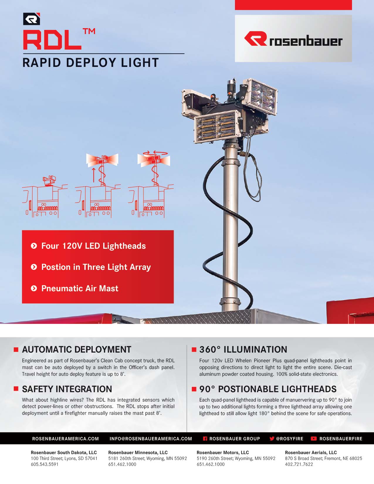 Rapid Deploy Light (RDL)